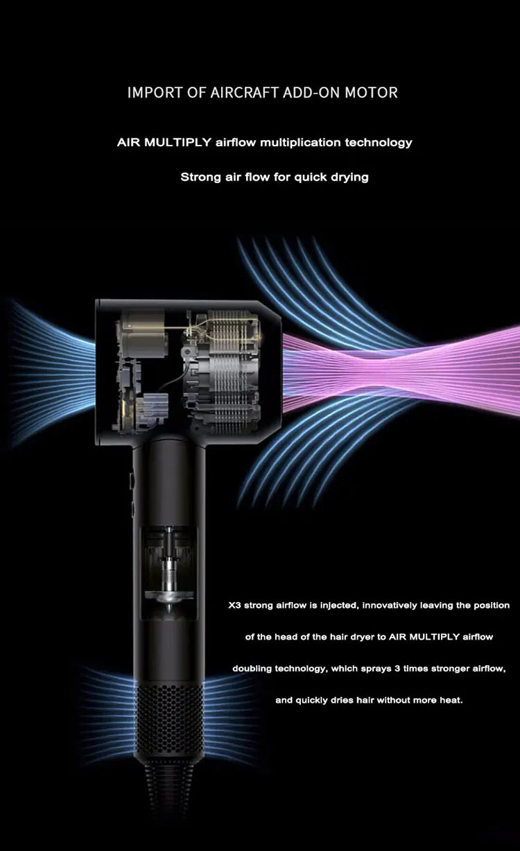 2025 New Professional Leafless Constant Temperature Negative Ion Attachment 5 Powerful Home Travel Portable Electric Hair Dryer - Shopfly.co.uk
