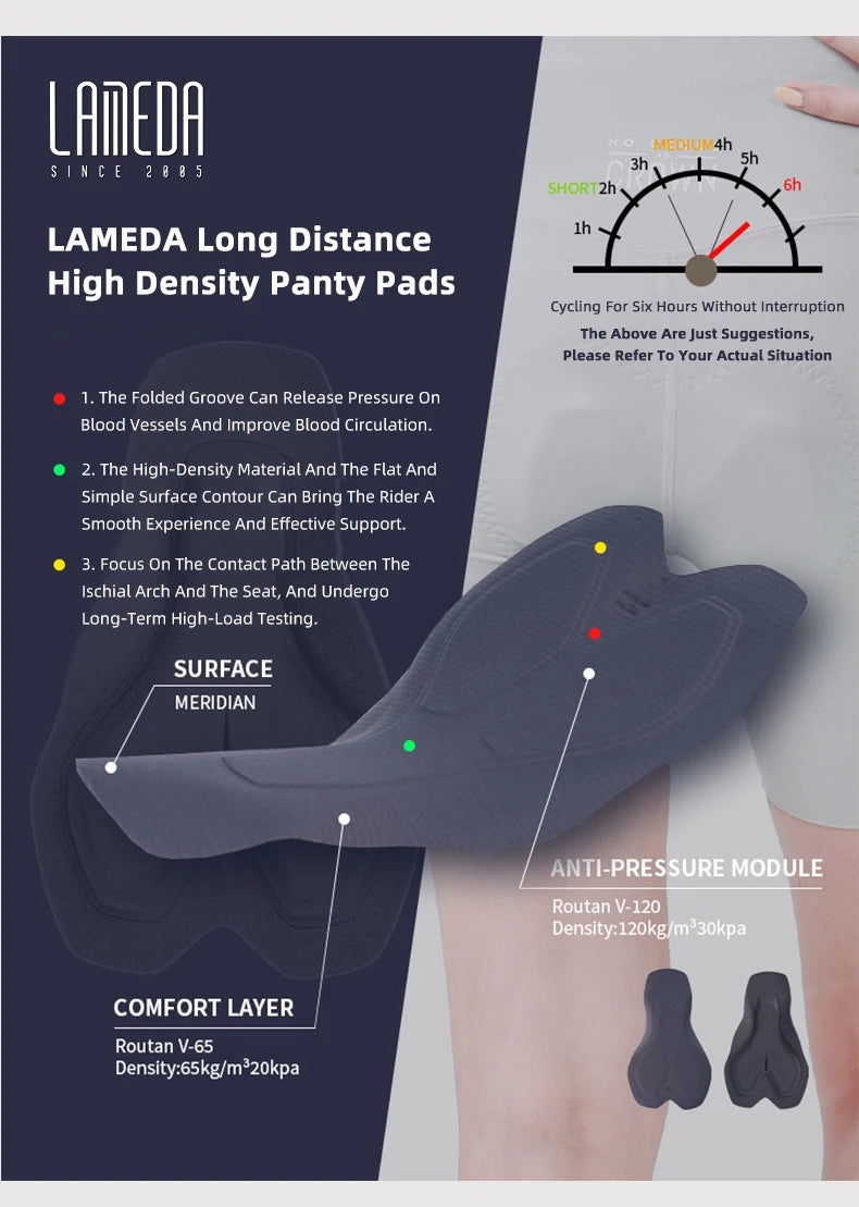 LAMEDA Cycling Shorts Women's High Elastic Cycling Pants Quick-Drying Bib Shorts Upf50+ Outdoor Cycling Shorts White Road Cyclin - Shopfly.co.uk
