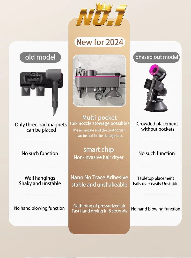 For Dyson Xiaomi Hair Dryer Shelf Wall Mounted Hair Dryer Rack Change Into Automatic Hand Dryer with Storage Box hanger - Shopfly.co.uk