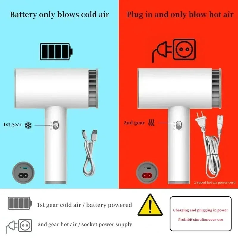 Portable Cordless Hair Dryer Fast Dry Hair Lithium Battery Rechargeable Blow Dryer Strong Wind Travel/Outdoor Plug in Hot Air - Shopfly.co.uk