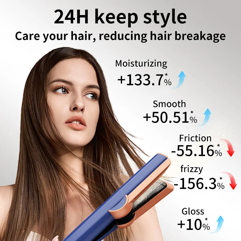 Hair Straightener Hair Dryer Negative Ion Hair Styler Long-Lasting Styling Tool Hairdryer Machine Care Hair - Shopfly.co.uk