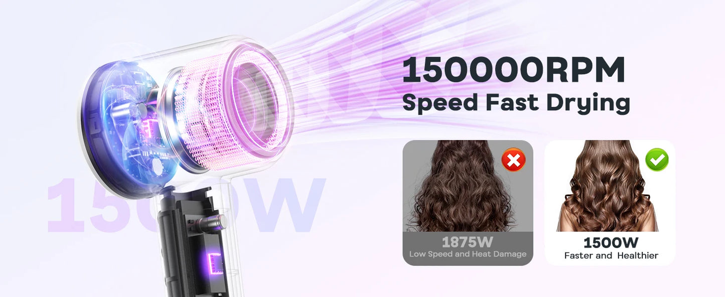 Professional High Speed Electric Hair Dryer 120000RPM Negative Ions Blow Dryer Super Powerful Wind Lownoise Salon HairDryer - Shopfly.co.uk