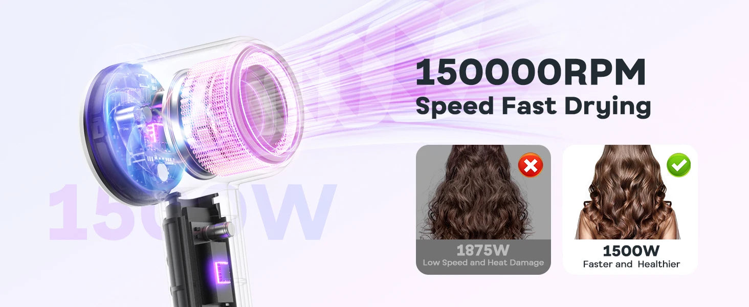 Professional High Speed Electric Hair Dryer 120000RPM Negative Ions Blow Dryer Super Powerful Wind Lownoise Salon HairDryer - Shopfly.co.uk