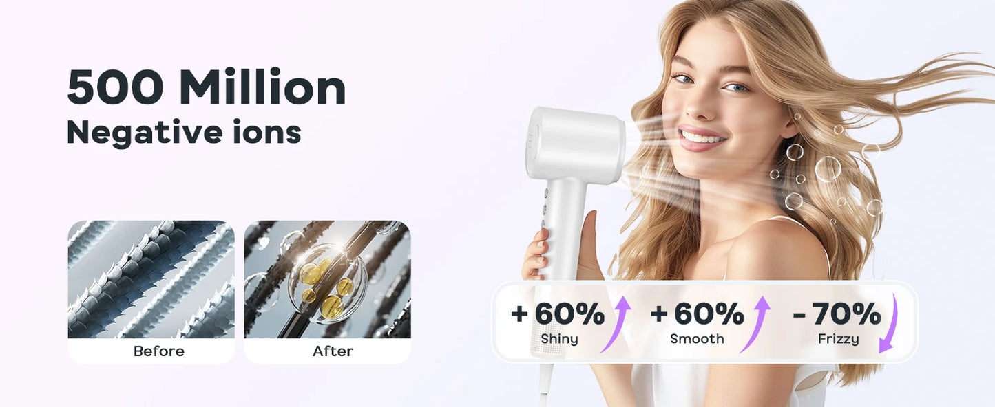 Professional High Speed Electric Hair Dryer 120000RPM Negative Ions Blow Dryer Super Powerful Wind Lownoise Salon HairDryer - Shopfly.co.uk