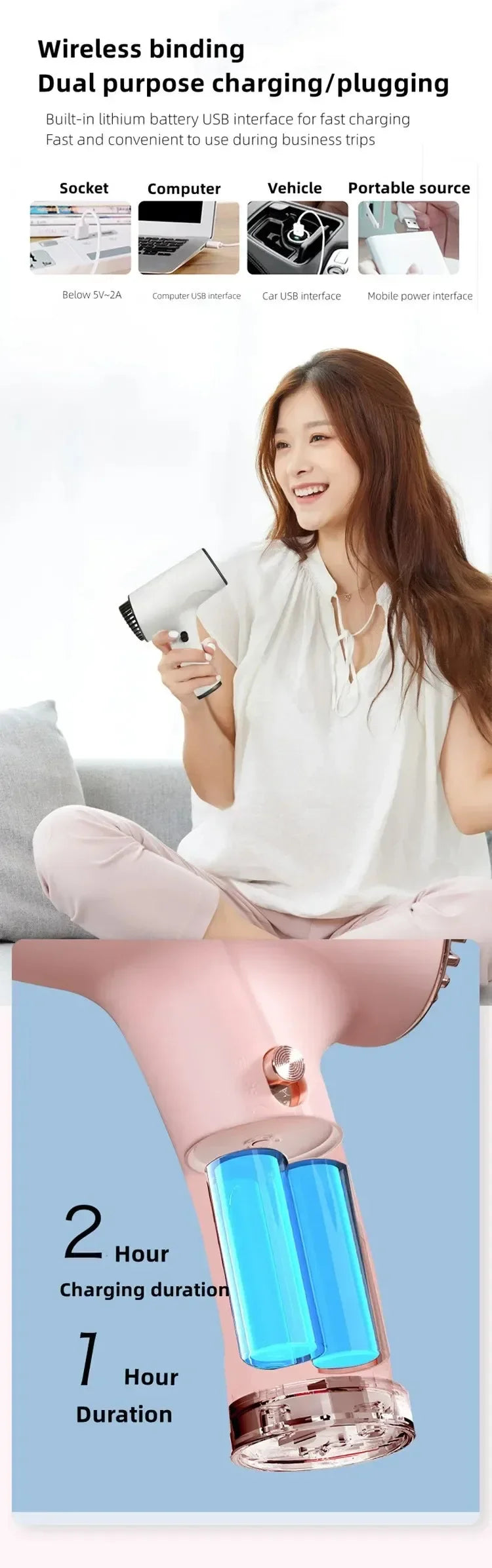 Portable Cordless Hair Dryer Fast Dry Hair Lithium Battery Rechargeable Blow Dryer Strong Wind Travel/Outdoor Plug in Hot Air - Shopfly.co.uk