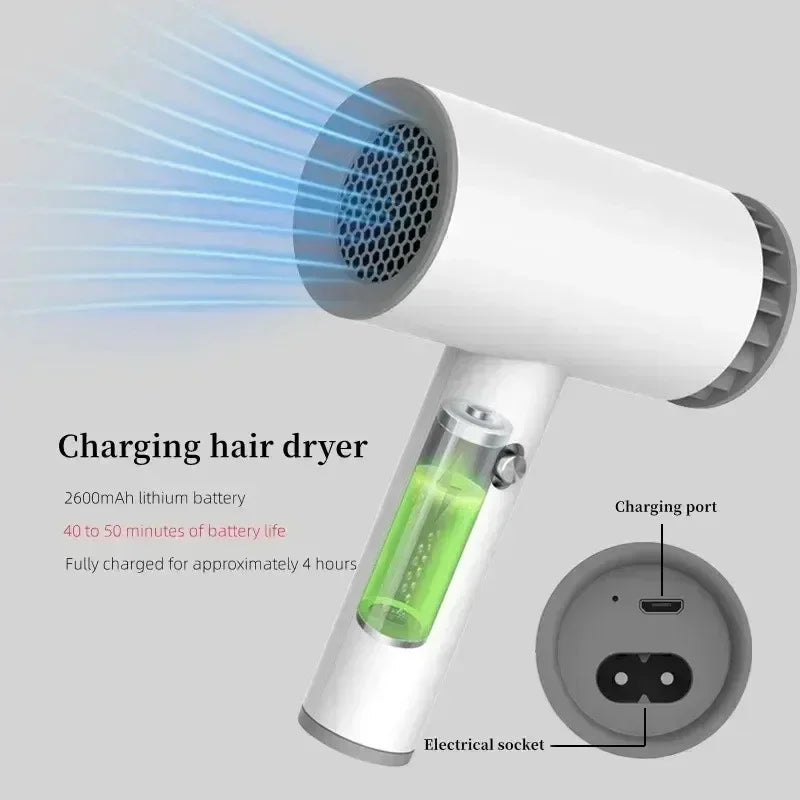Portable Cordless Hair Dryer Fast Dry Hair Lithium Battery Rechargeable Blow Dryer Strong Wind Travel/Outdoor Plug in Hot Air - Shopfly.co.uk