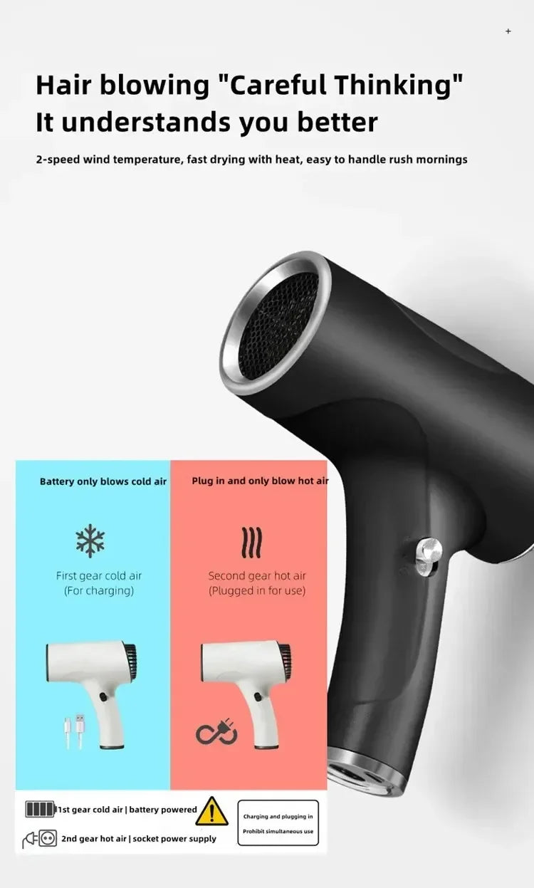 Portable Cordless Hair Dryer Fast Dry Hair Lithium Battery Rechargeable Blow Dryer Strong Wind Travel/Outdoor Plug in Hot Air - Shopfly.co.uk