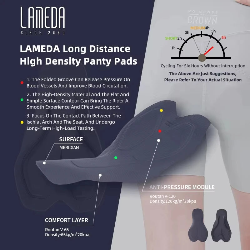 LAMEDA Cycling Shorts Women's High Elastic Cycling Pants Quick-Drying Bib Shorts Upf50+ Outdoor Cycling Shorts White Road Cyclin - Shopfly.co.uk
