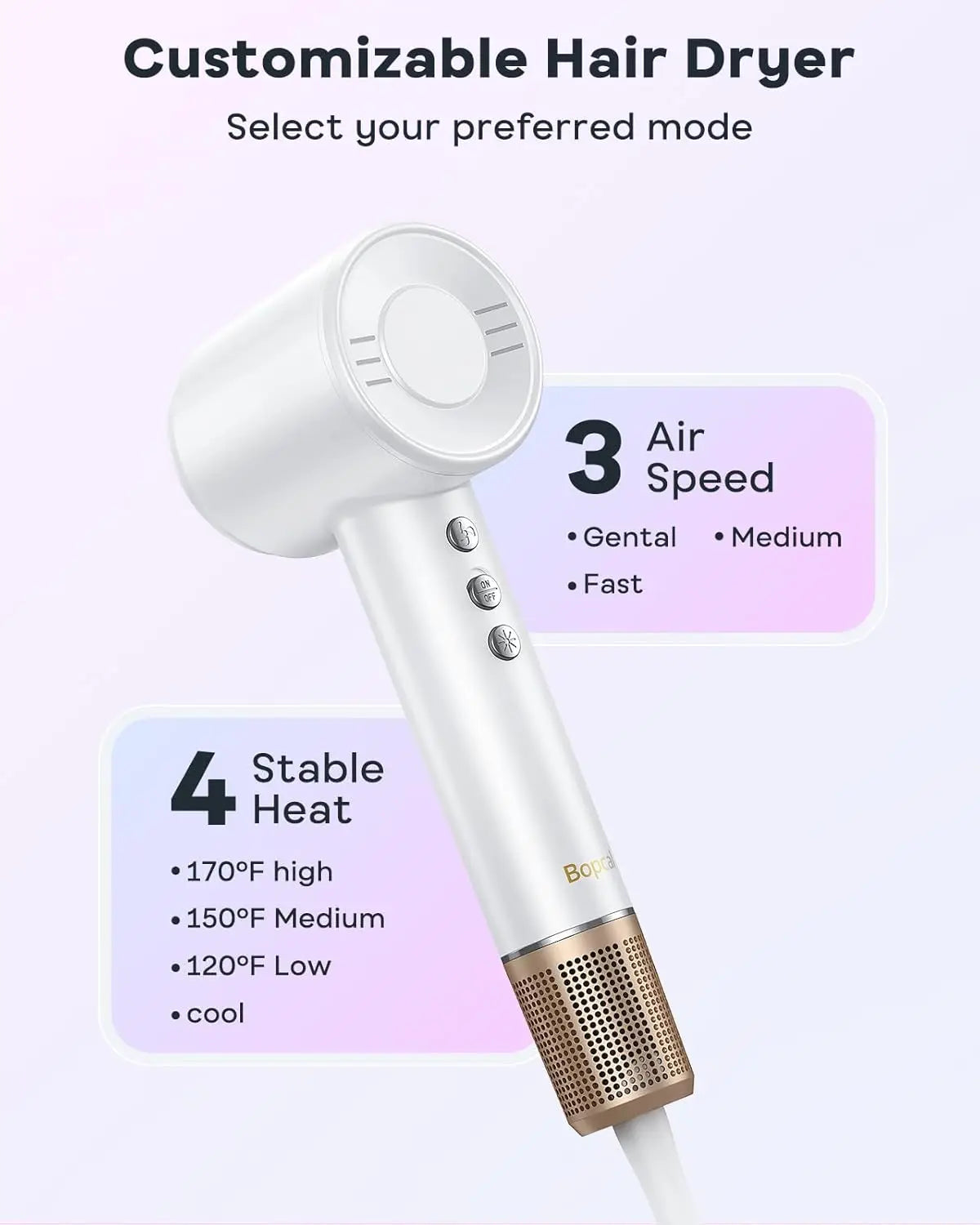 Professional High Speed Electric Hair Dryer 120000RPM Negative Ions Blow Dryer Super Powerful Wind Lownoise Salon HairDryer - Shopfly.co.uk