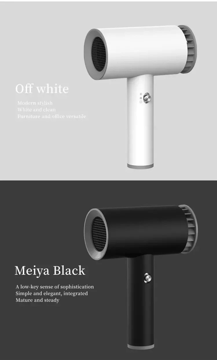 Portable Cordless Hair Dryer Fast Dry Hair Lithium Battery Rechargeable Blow Dryer Strong Wind Travel/Outdoor Plug in Hot Air - Shopfly.co.uk