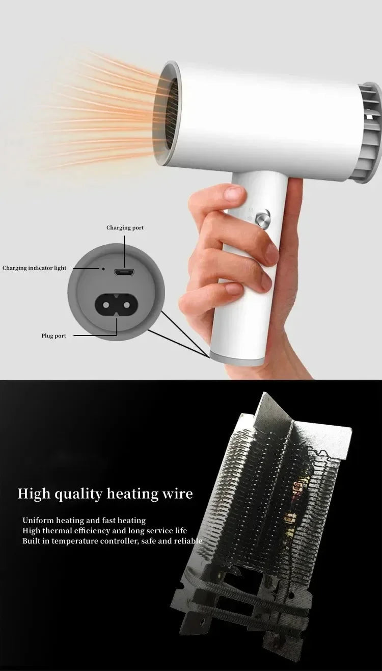 Portable Cordless Hair Dryer Fast Dry Hair Lithium Battery Rechargeable Blow Dryer Strong Wind Travel/Outdoor Plug in Hot Air - Shopfly.co.uk